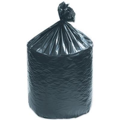 category